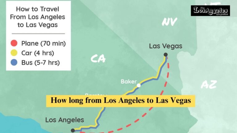 how long does mail take from los angeles to las vegas